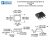 AD586KRZ