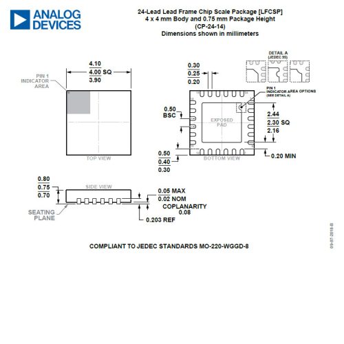 ADF4360-3BCP